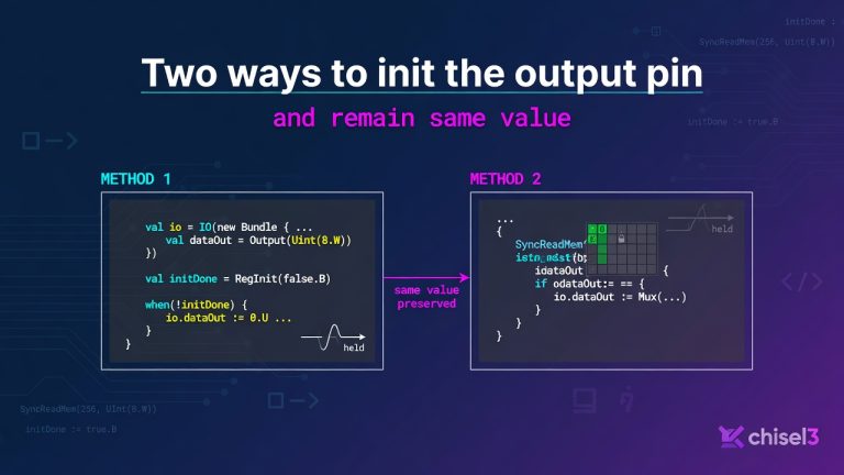 Two ways to init the output pin and remain same value
